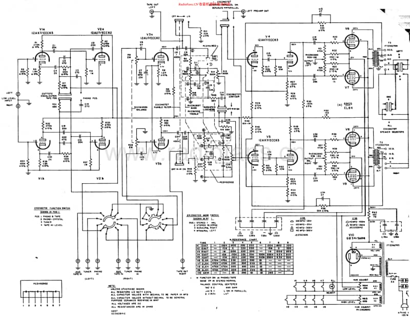 HarmanKardonA224维修电路原理图.pdf_第1页