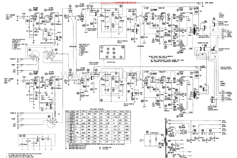 HarmanKardonA230维修电路原理图.pdf_第1页