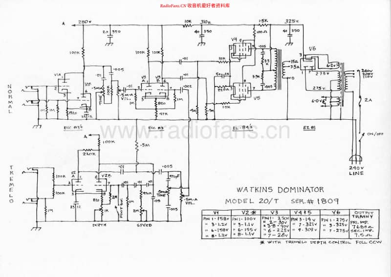 Watkins Dominator维修电路原理图.pdf_第1页