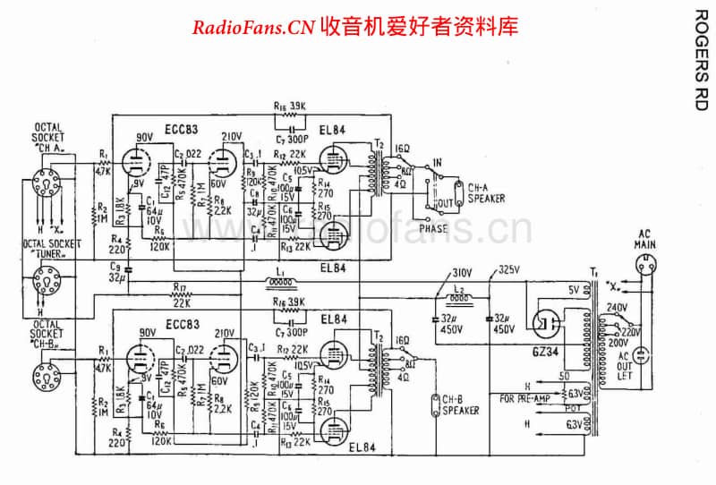 Rogers RD维修电路原理图.pdf_第1页