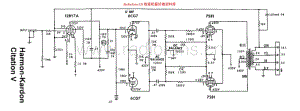 HarmanKardonCitation5维修电路原理图.pdf