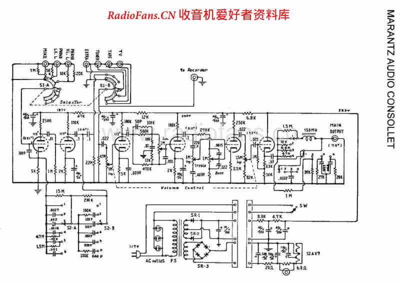 Marantz AudioConsollet维修电路原理图.pdf_第1页