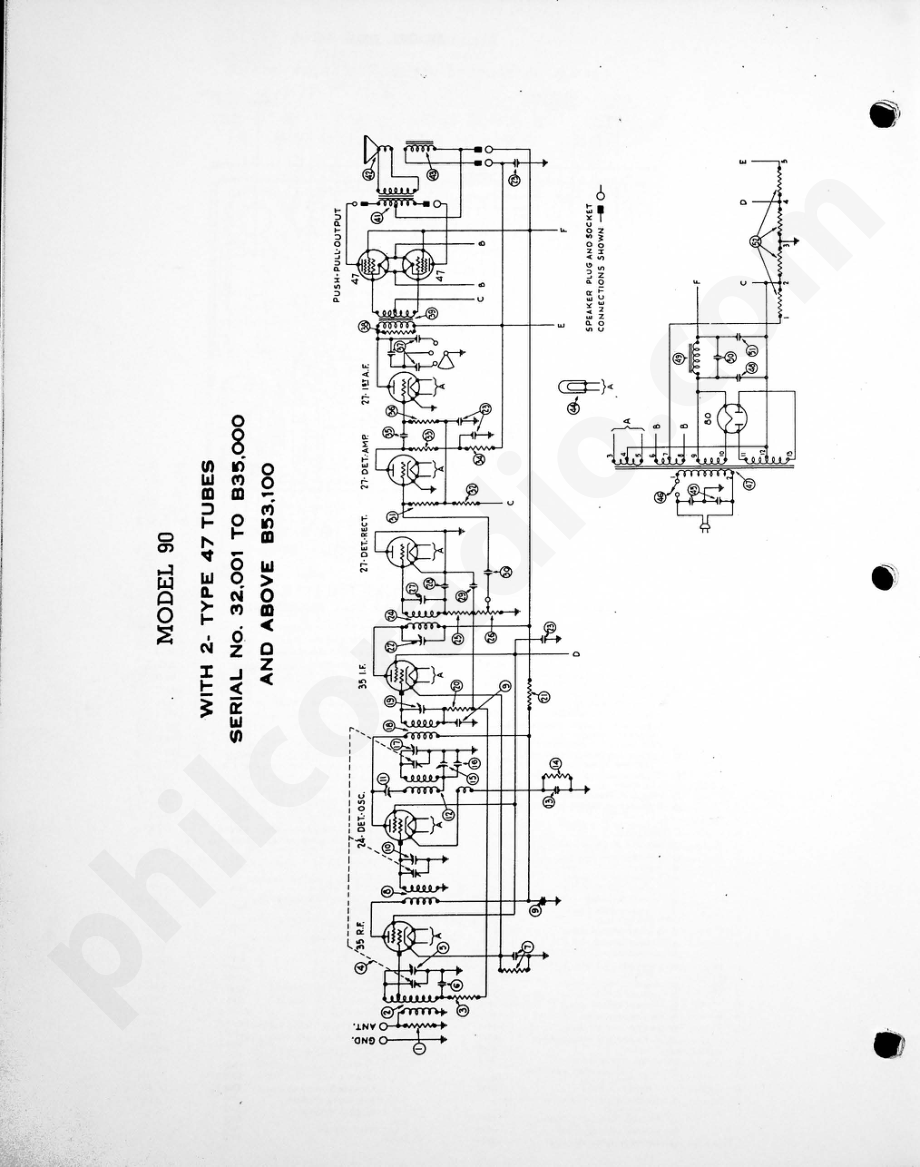 philco Model 90 (2-47 Output) 电路原理图.pdf_第1页