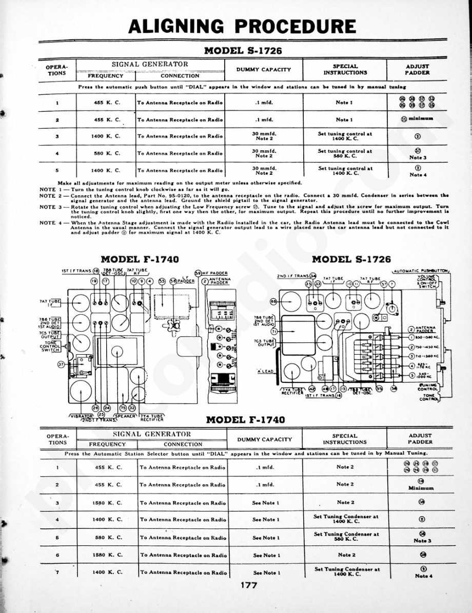 philco Models 40-725, Code 121; and 40-755, Code 121 维修电路原理图.pdf_第1页