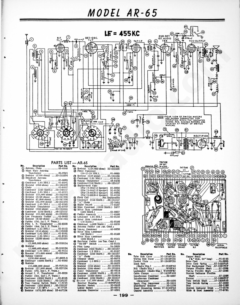 philco Police Models 822P and 822PV维修电路原理图.pdf_第1页