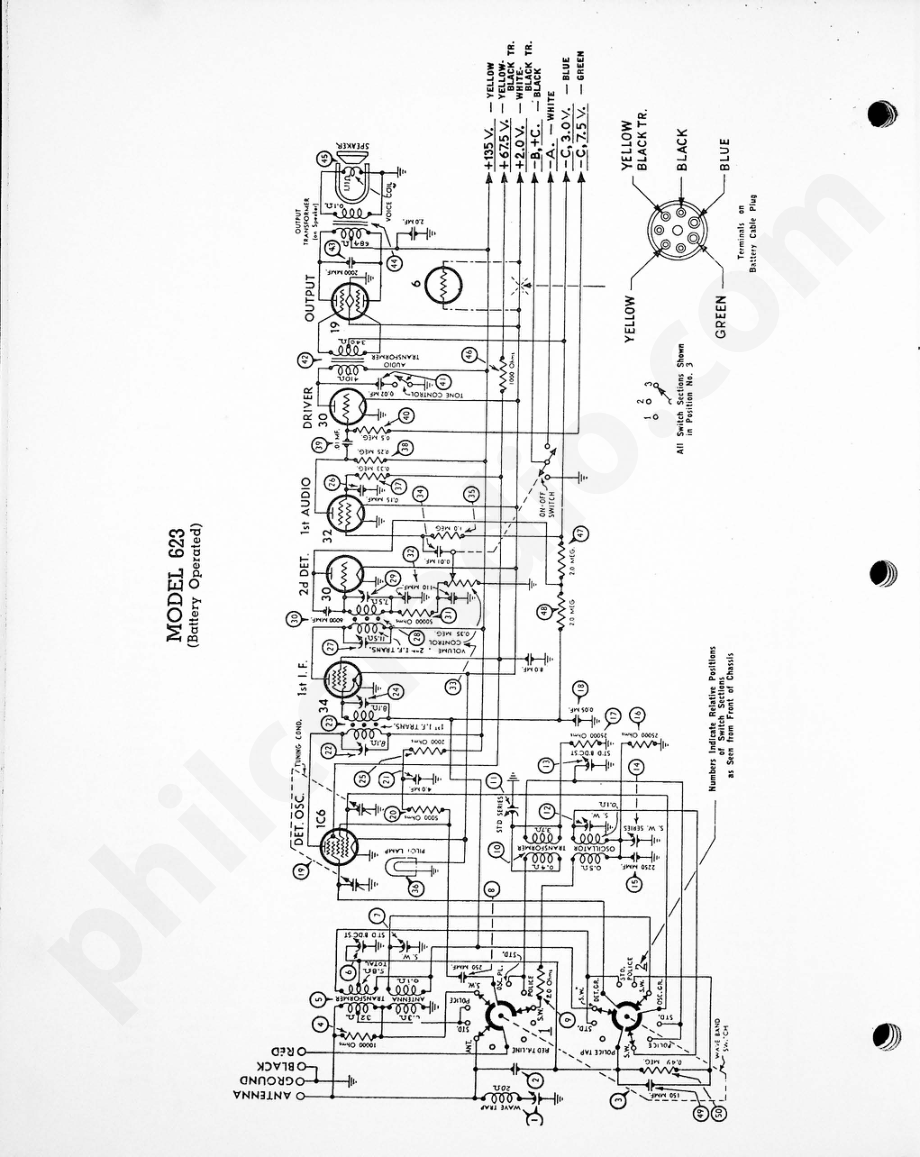 philco Model 623 电路原理图.pdf_第1页