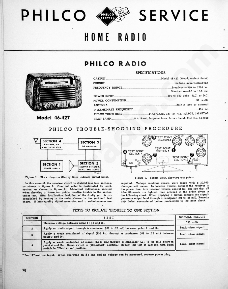 philco Model 46-427维修电路原理图.pdf_第1页