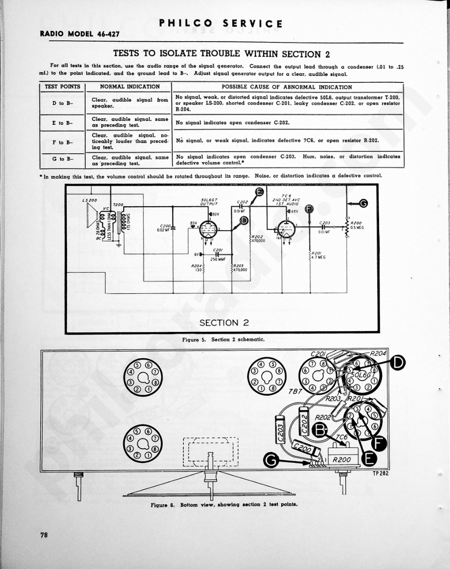 philco Model 46-427维修电路原理图.pdf_第3页