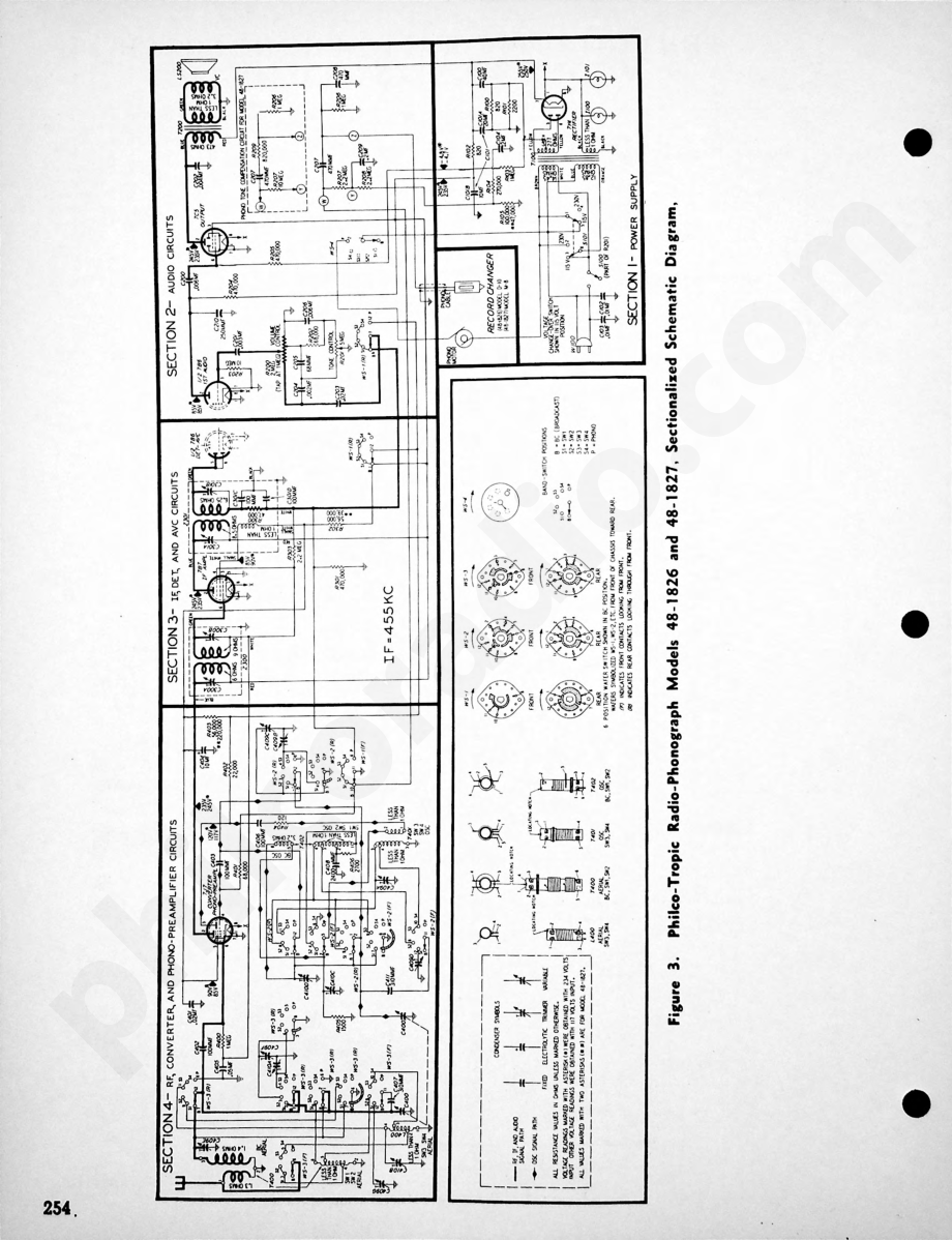 Philco Radio Models 48-500 and 49-500-I维修电路原理图.pdf_第2页