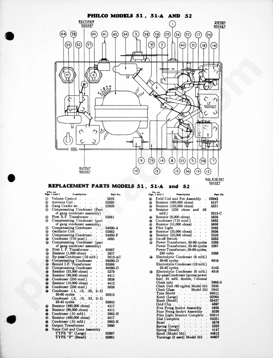 philco Models 51, 51-A and 52 电路原理图.pdf_第2页