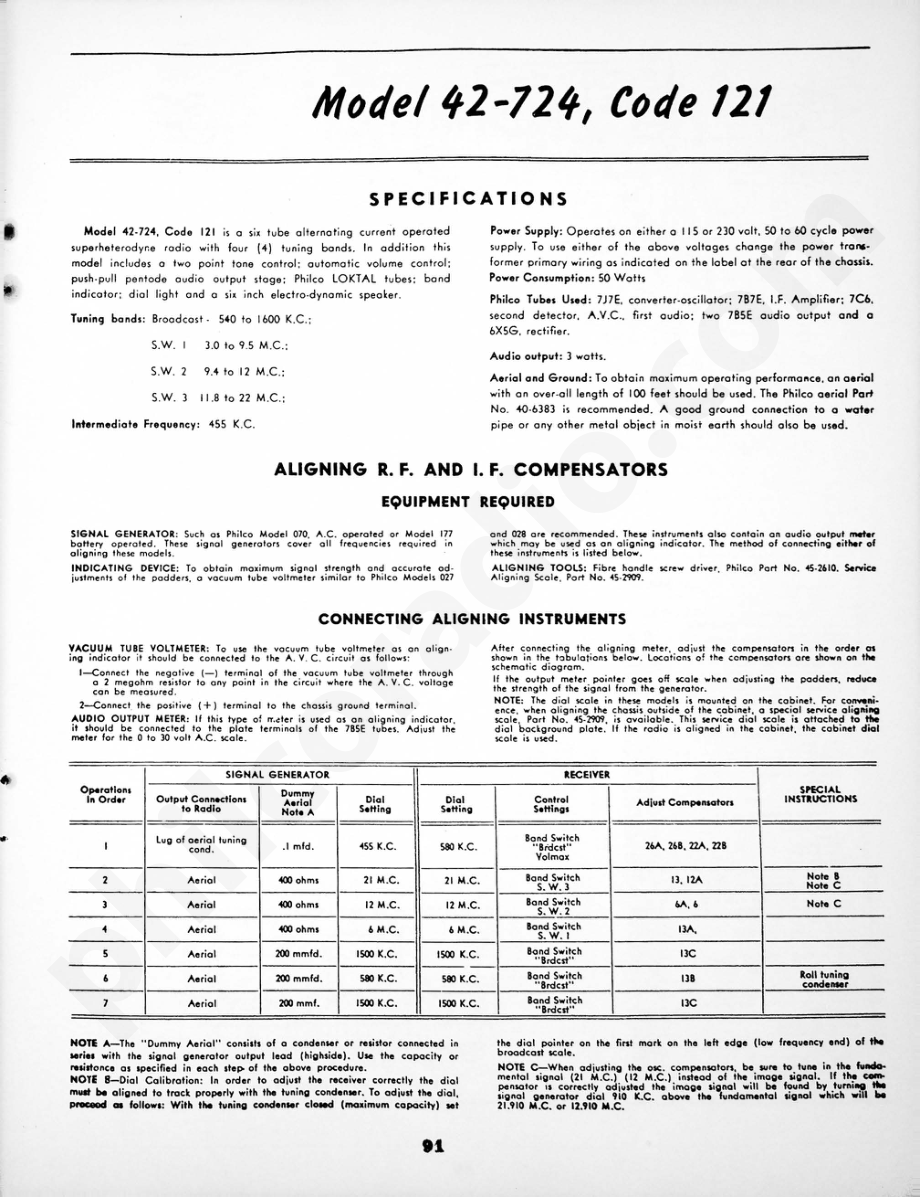 philco Model 42-724, Code 121 维修电路原理图.pdf_第1页