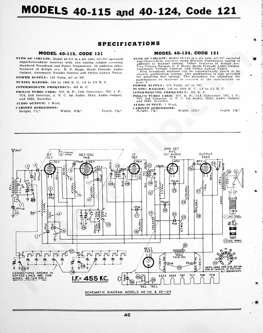 philco Models L-1760 and L-1761 维修电路原理图.pdf_第1页