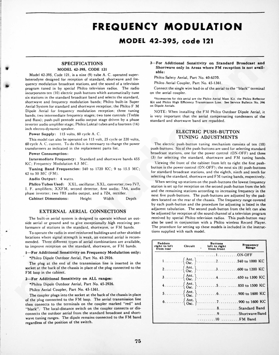 philco Frequency Modulation Model 42-395, code 121 维修电路原理图.pdf_第1页