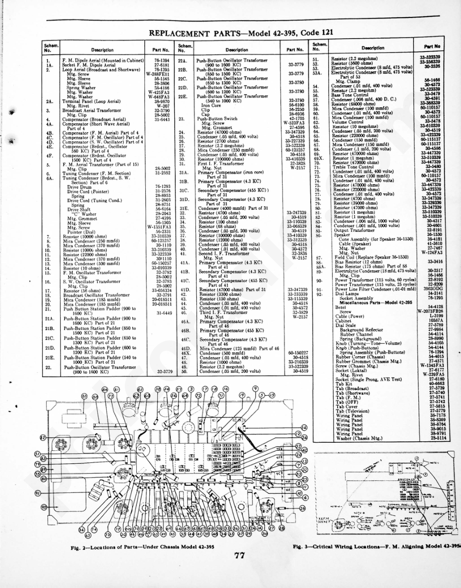 philco Frequency Modulation Model 42-395, code 121 维修电路原理图.pdf_第3页