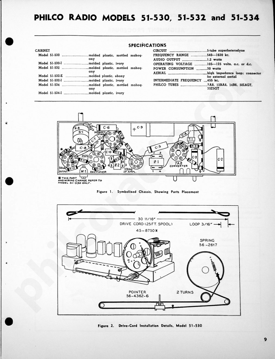 Philco Radio Models 51-530, 51-532 and 51-534维修电路原理图.pdf_第1页