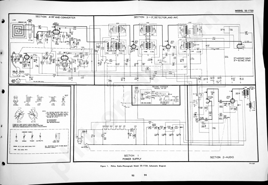 Philco Radio-Phonograph Model 50-1720维修电路原理图.pdf_第2页