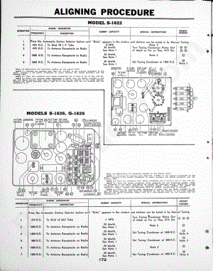 philco Models 40-215 and 40-217 维修电路原理图.pdf