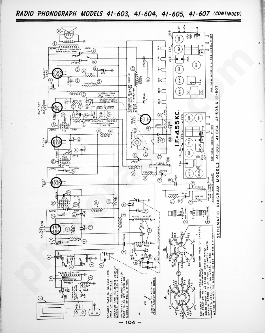 philco Radio-Phonograph Models 41-623, 41-624 and 41-625维修电路原理图.pdf_第2页