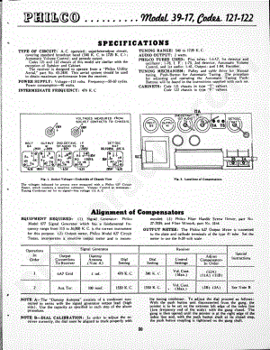 Philco Model 38-17, Codes 121-122 维修电路原理图.pdf