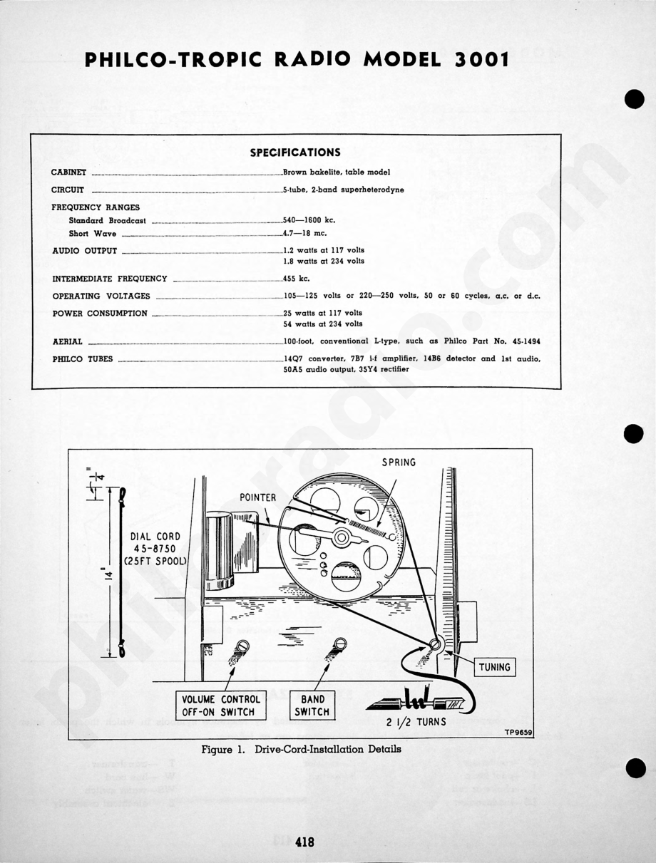 Philco-Tropic Radio Model 3202维修电路原理图.pdf_第1页