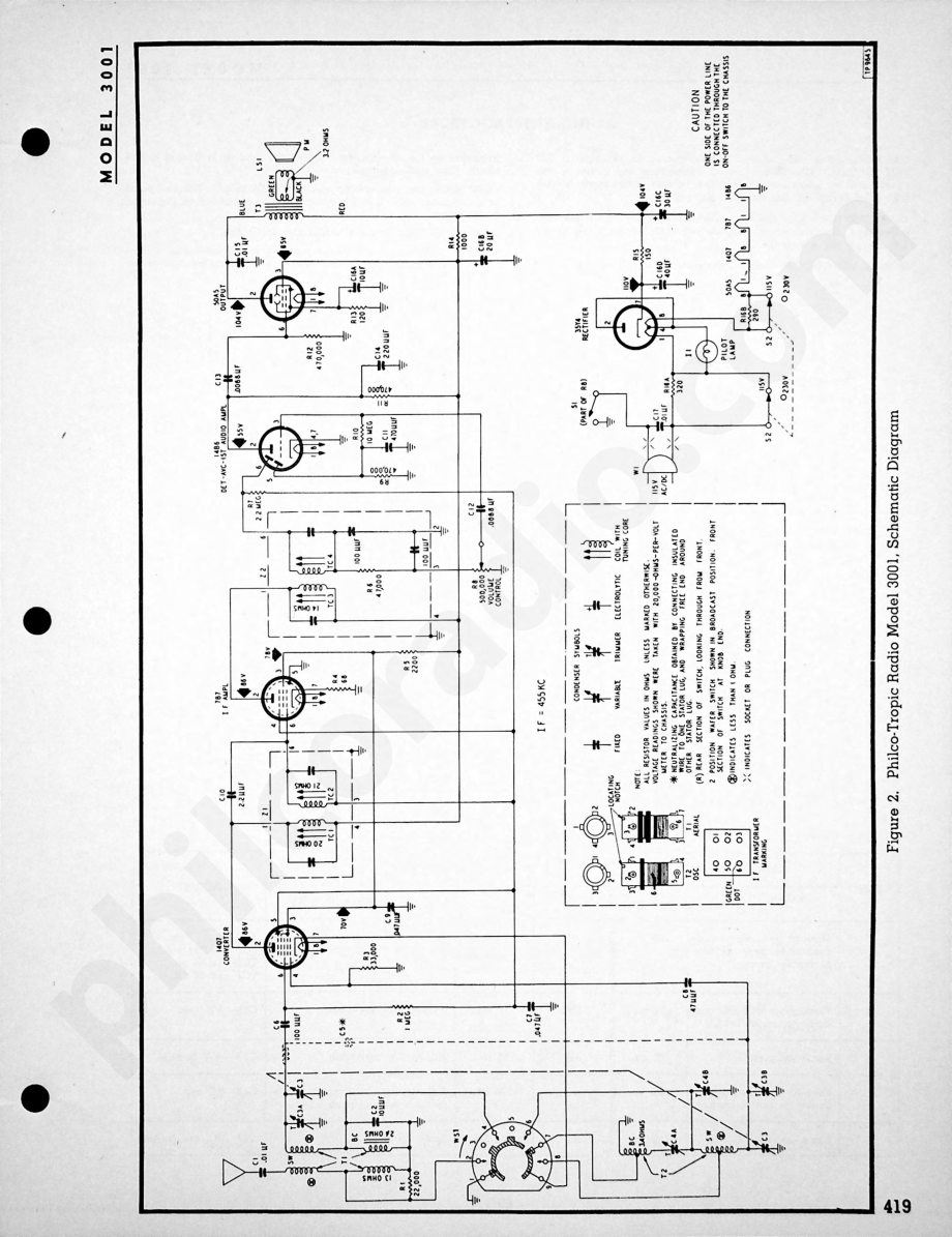 Philco-Tropic Radio Model 3202维修电路原理图.pdf_第2页