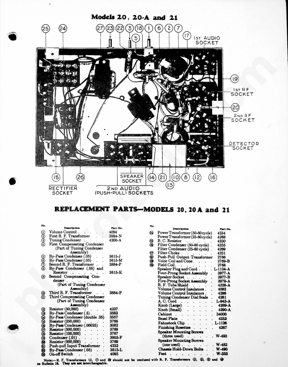 philco Model 20, 20-A and 21 电路原理图.pdf_第2页