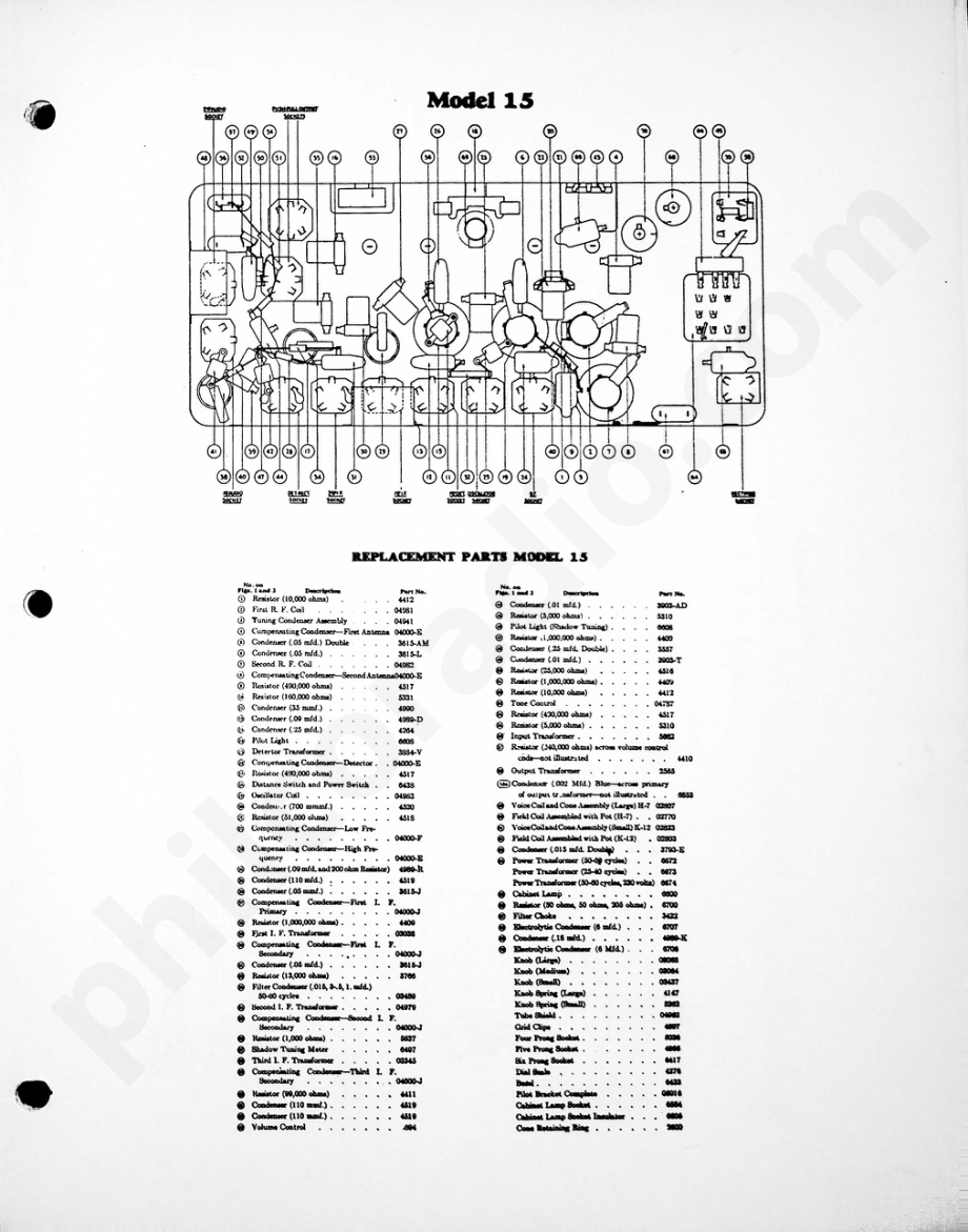 philco Model 15 维修电路原理图.pdf_第2页