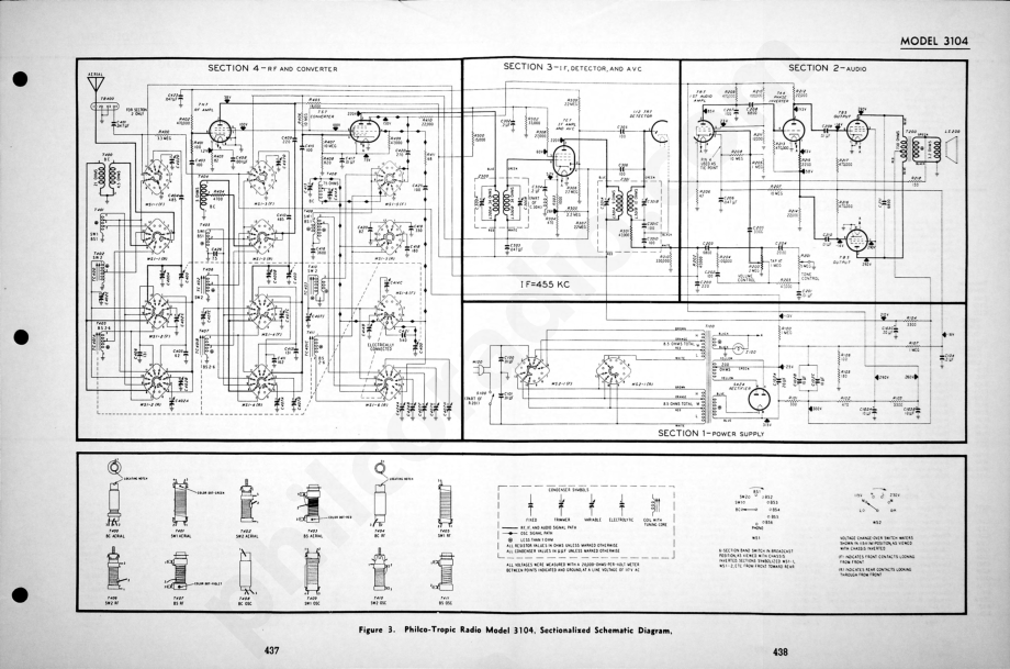 Philco-Tropic Radio-Phonograph Model 3551维修电路原理图.pdf_第3页