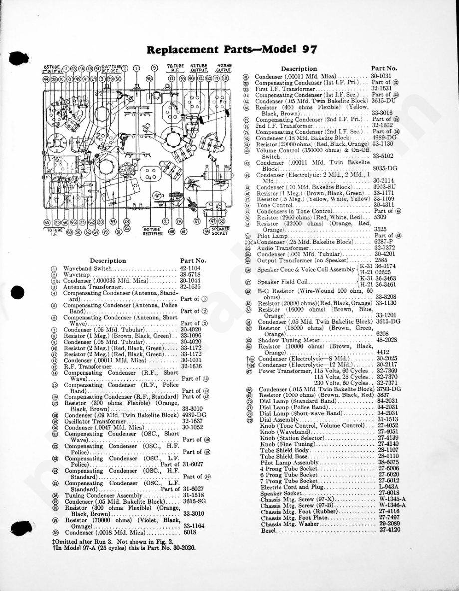 philco Model 97 电路原理图.pdf_第2页