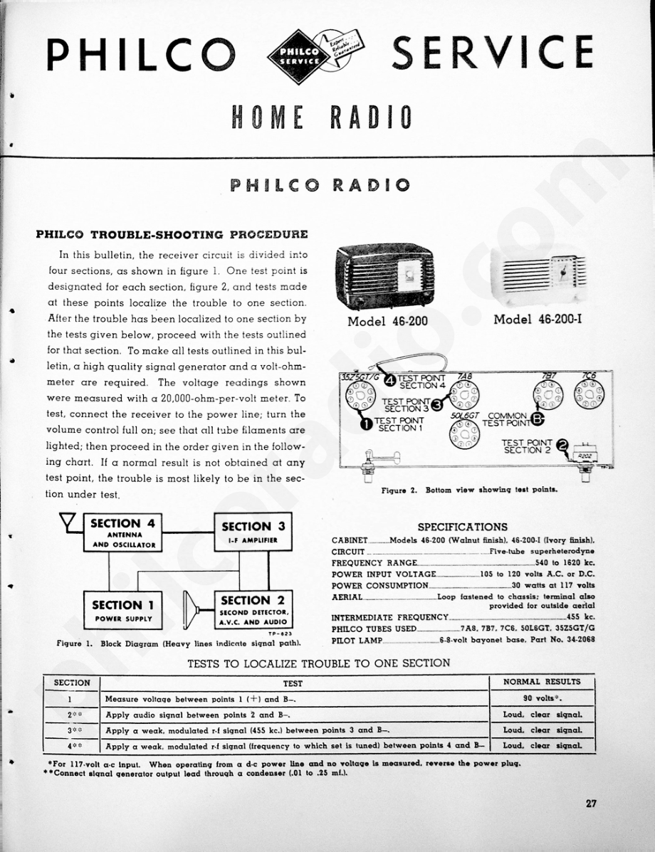 philco Model 46-200, 46-200-I维修电路原理图.pdf_第1页