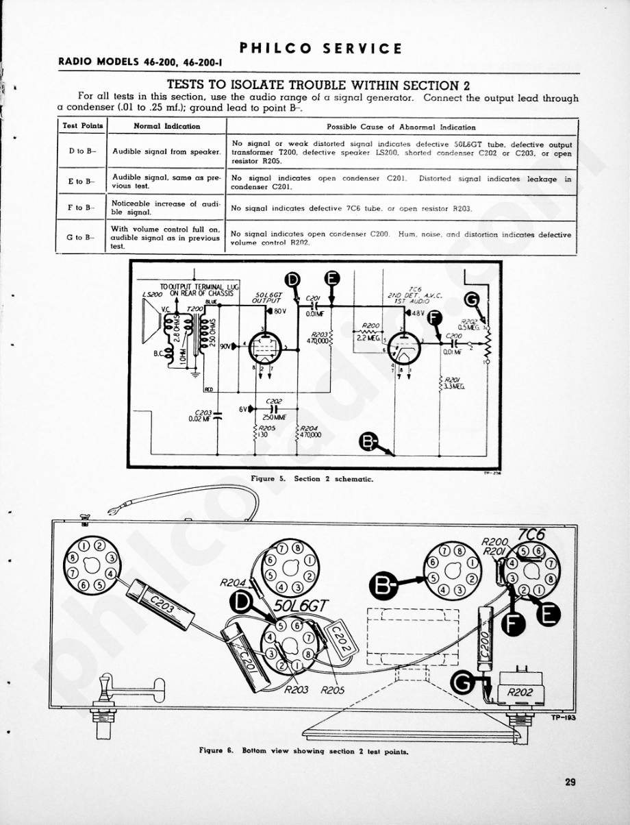 philco Model 46-200, 46-200-I维修电路原理图.pdf_第3页