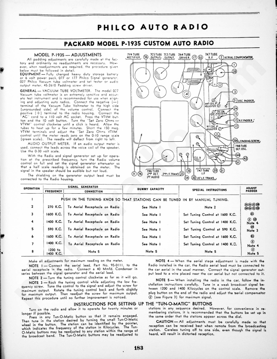 philco Packard Model P-1935 Custom Auto Radio 维修电路原理图.pdf_第1页