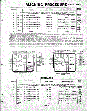 philco Model 40-115, Code 121; and 40-124, Codes 121-122 维修电路原理图.pdf
