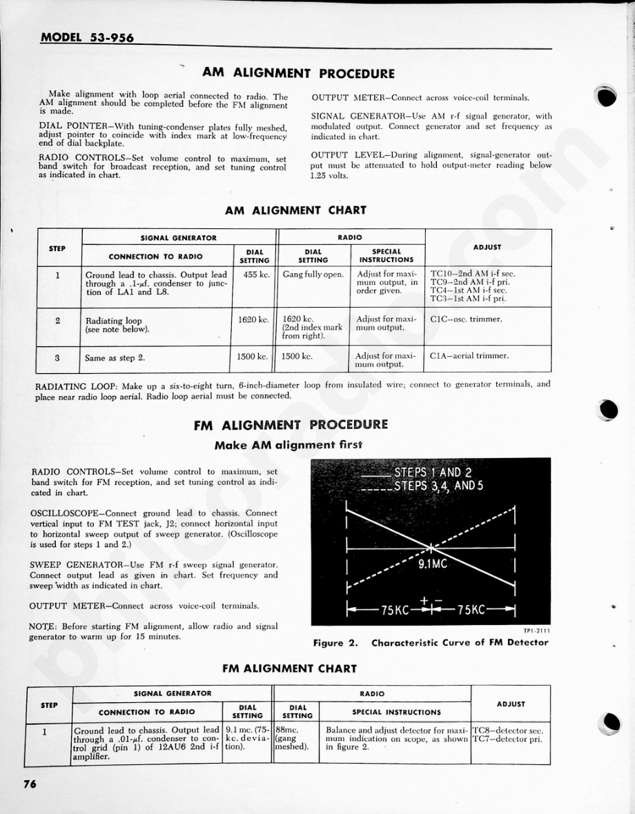 Philco Radio Model 53-956维修电路原理图.pdf_第2页