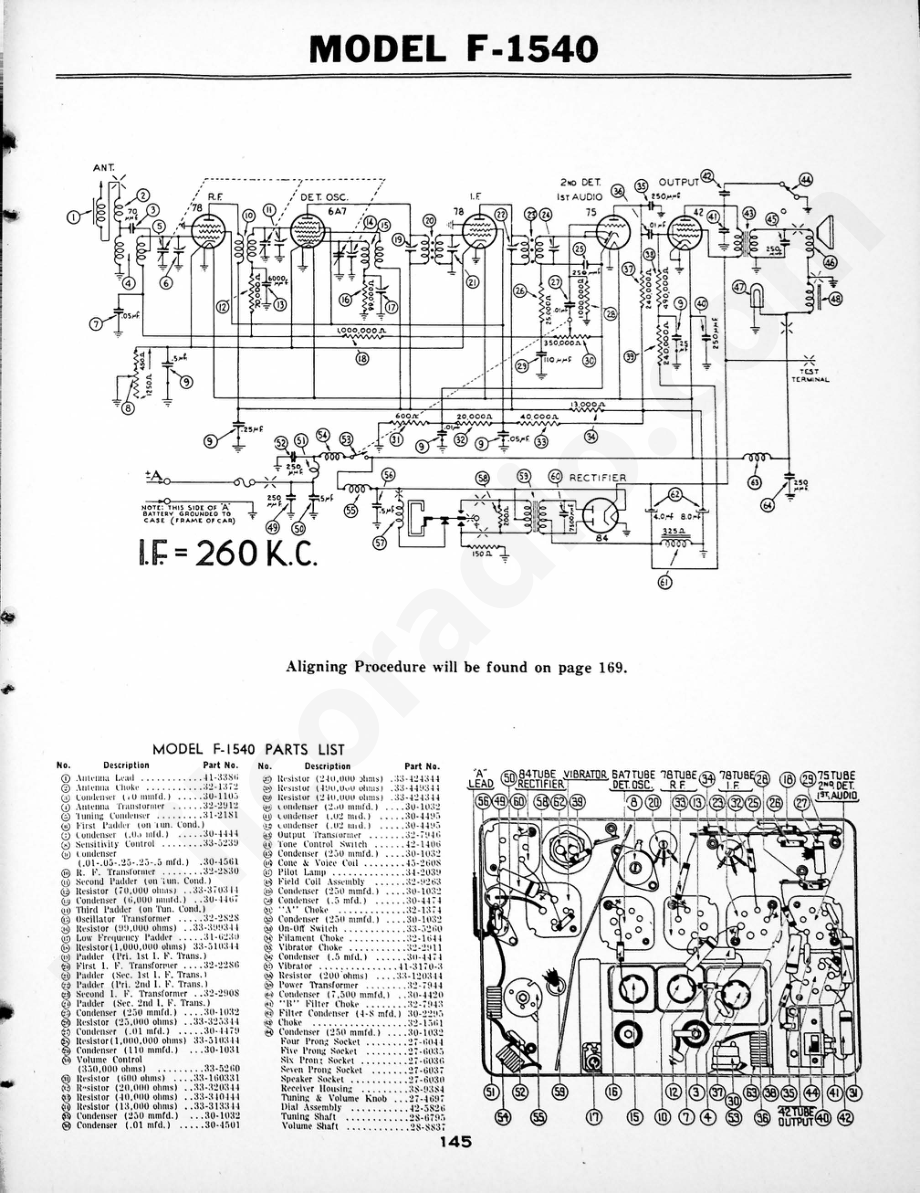 philco Models PT-37 and PT-53 维修电路原理图.pdf_第1页