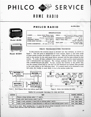 philco Model 46-250, 46-250-I维修电路原理图.pdf