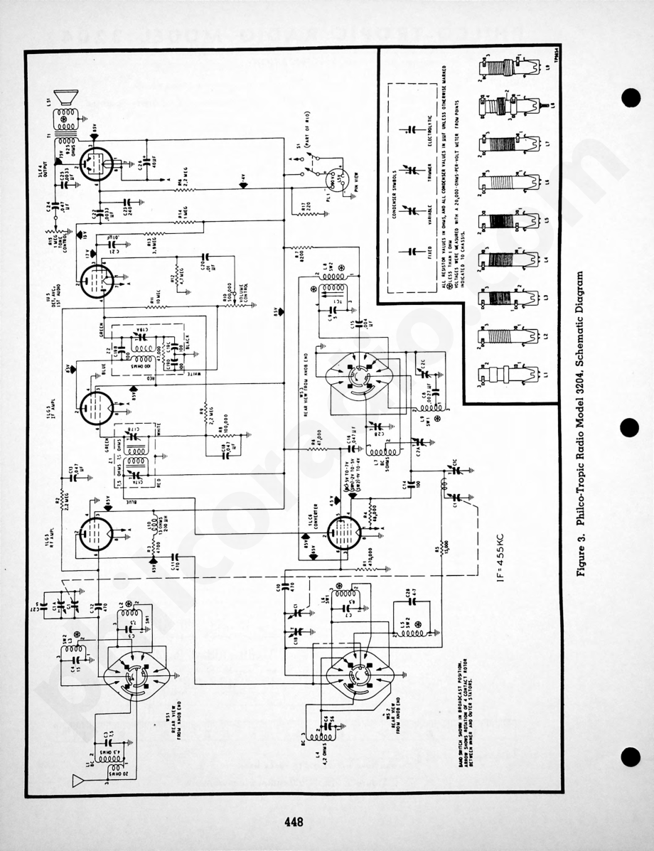 Record Changers Model M-8维修电路原理图.pdf_第2页