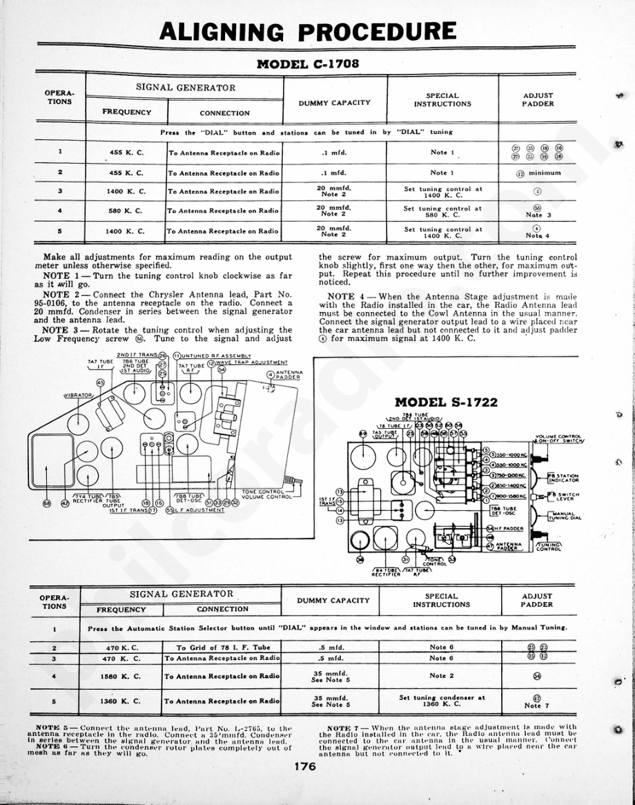 philco Models 40-525, 40-526, 40-527 维修电路原理图.pdf_第1页