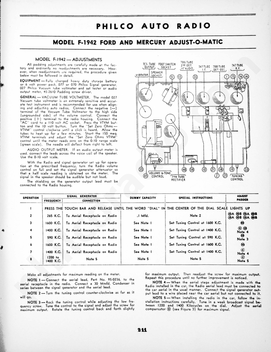 philco Model F-1942 Ford and Mercury Adjust-O-Matic 维修电路原理图.pdf_第1页