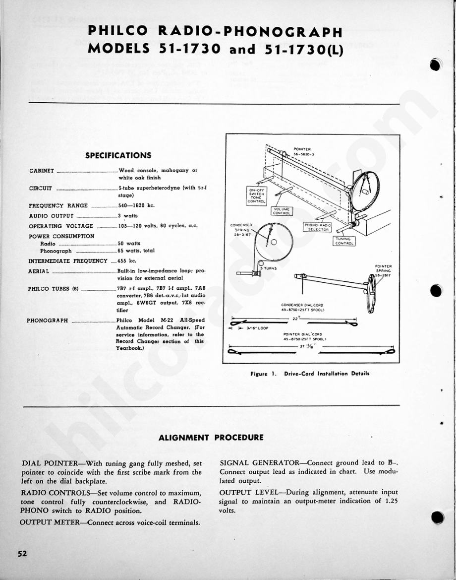 Philco Radio-Phonograph Models 51-1730 and 51-1730(L)维修电路原理图.pdf_第1页