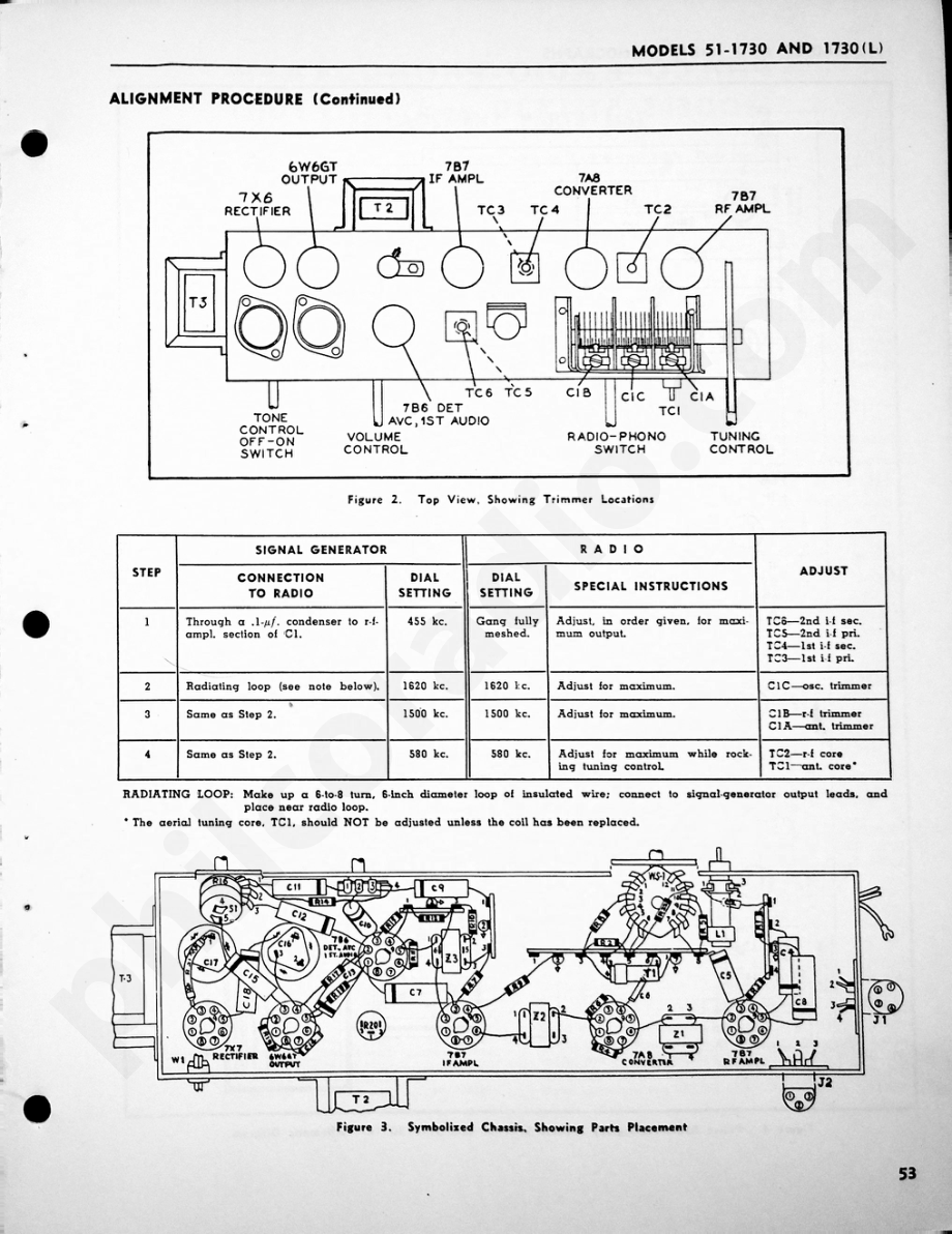 Philco Radio-Phonograph Models 51-1730 and 51-1730(L)维修电路原理图.pdf_第2页