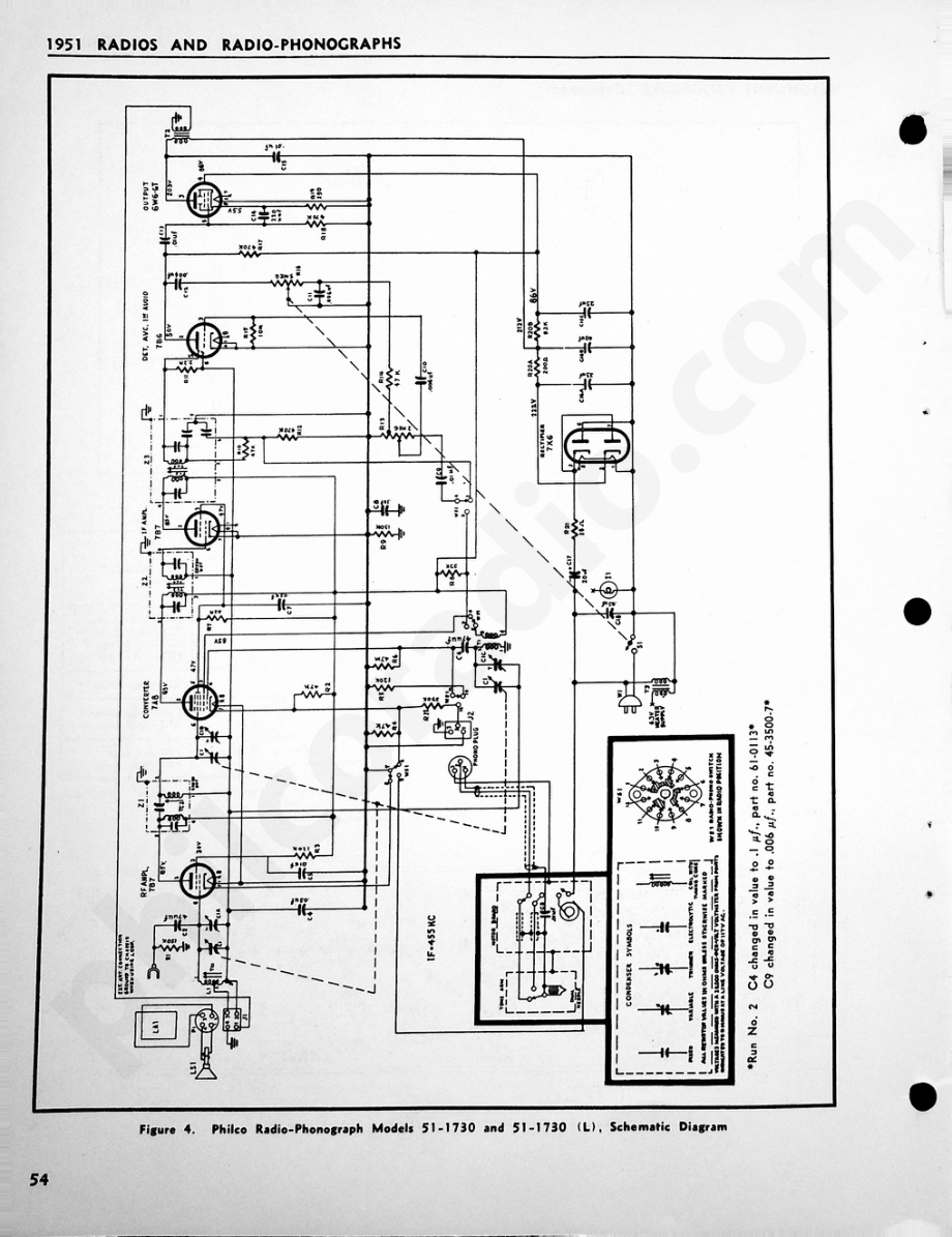 Philco Radio-Phonograph Models 51-1730 and 51-1730(L)维修电路原理图.pdf_第3页