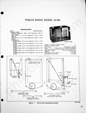 Philco Radio Model 53-960维修电路原理图.pdf