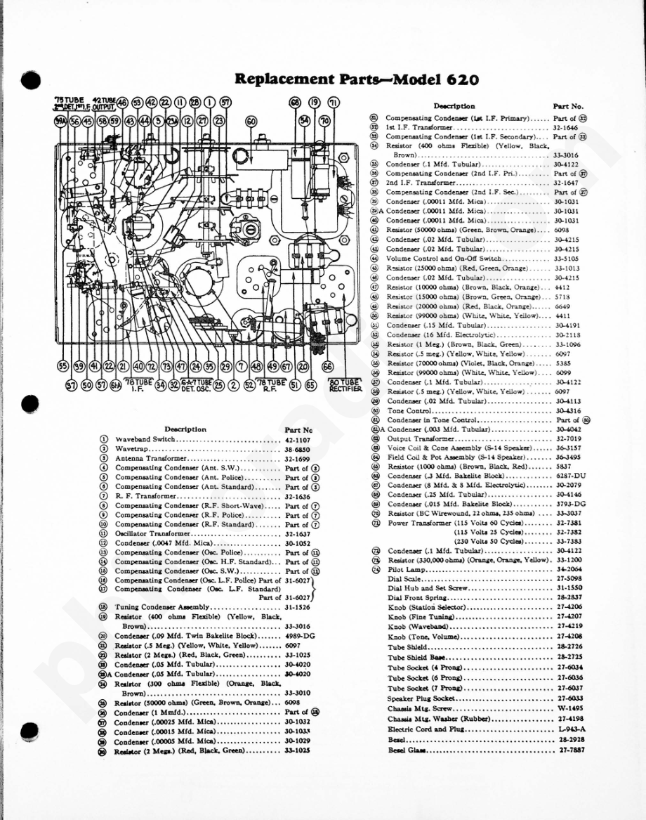 philco Model 620 电路原理图.pdf_第2页