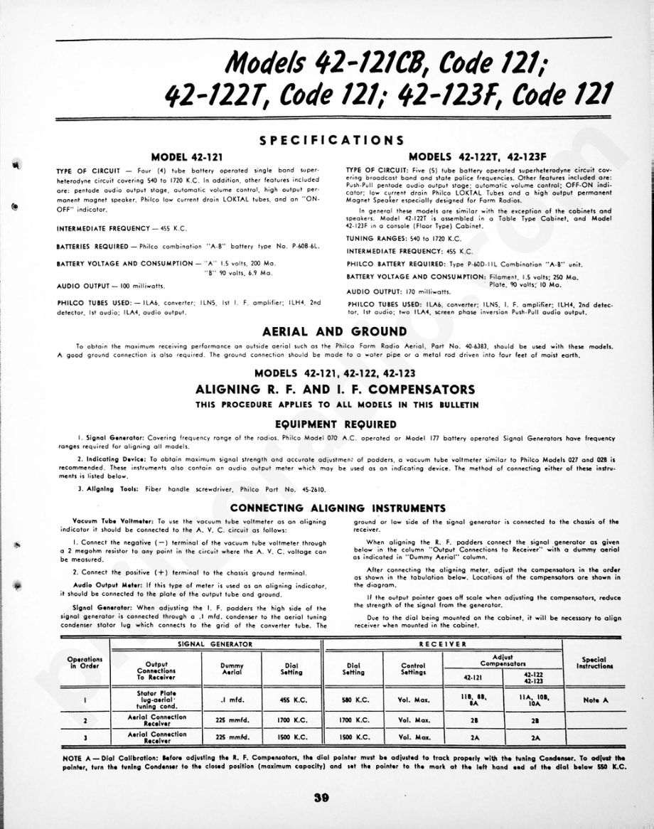 philco Models 42-121CB, Code 121; 42-122T, Code 121; 42-123F, Code 121 维修电路原理图.pdf_第1页