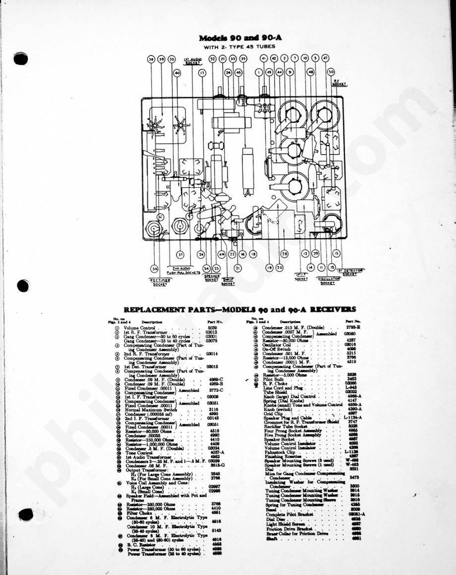 philco Models 90 and 90-A (2-45 Output) 电路原理图.pdf_第2页