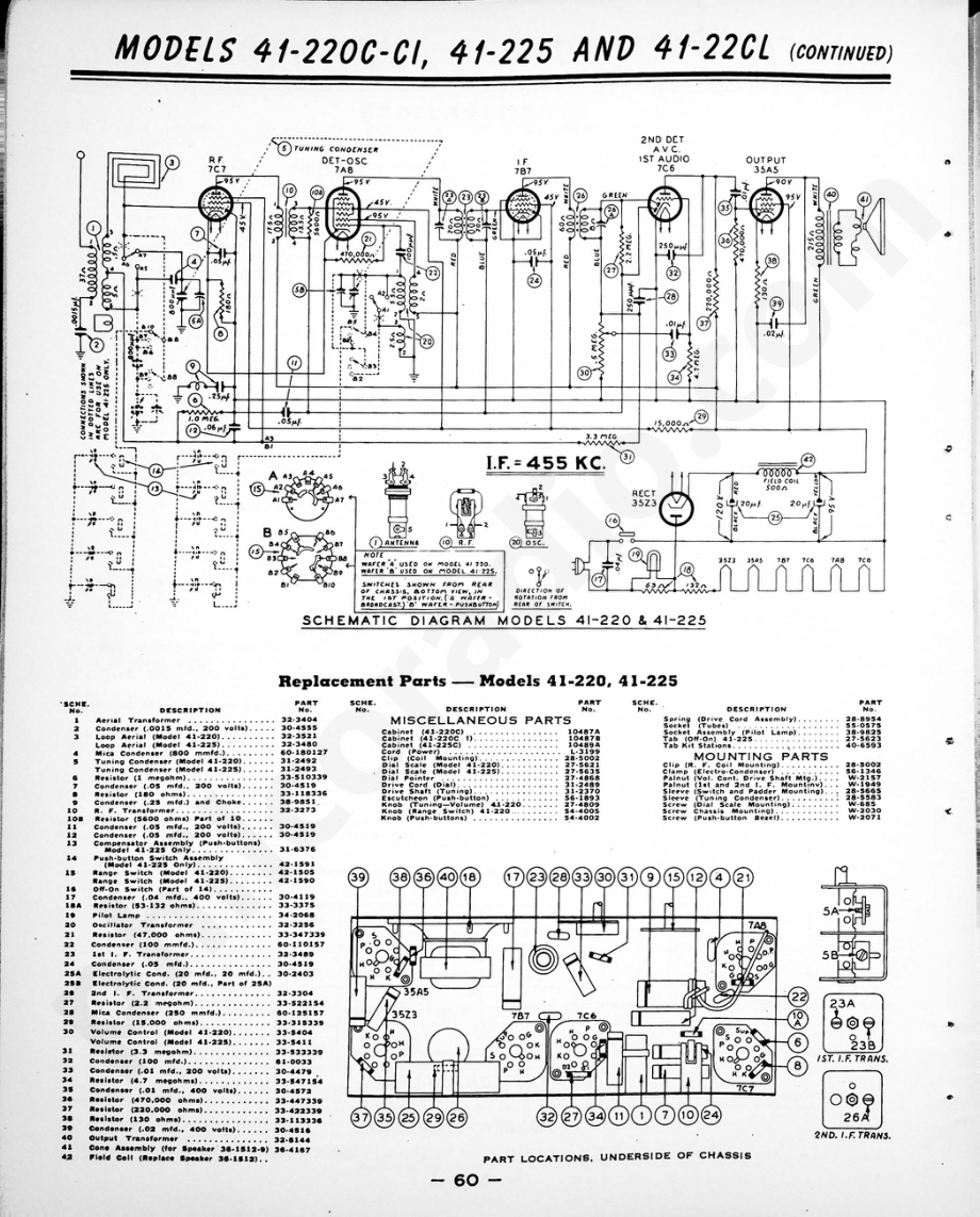 philco Models 41-250 and 41-255, Code 121维修电路原理图.pdf_第2页