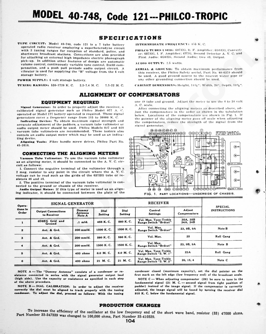 philco Aligning Procedure – Model L-1660 维修电路原理图.pdf_第1页