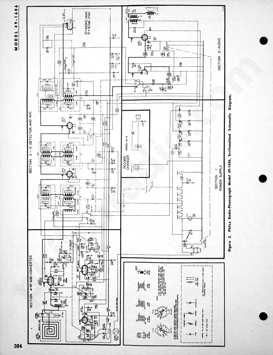 Philco-Tropic Radio Model 3001维修电路原理图.pdf_第2页