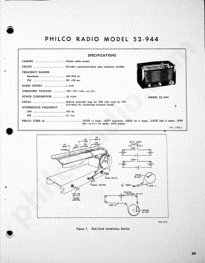 Philco Radio Model 52-944维修电路原理图.pdf
